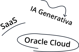 Shape Image